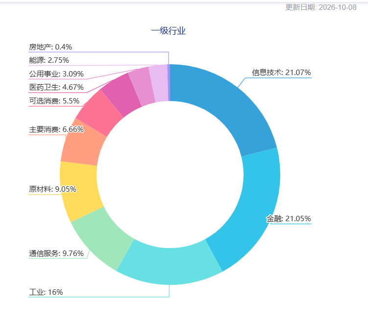 亿万28：数字娱乐平台的公平之道 - 亿万281